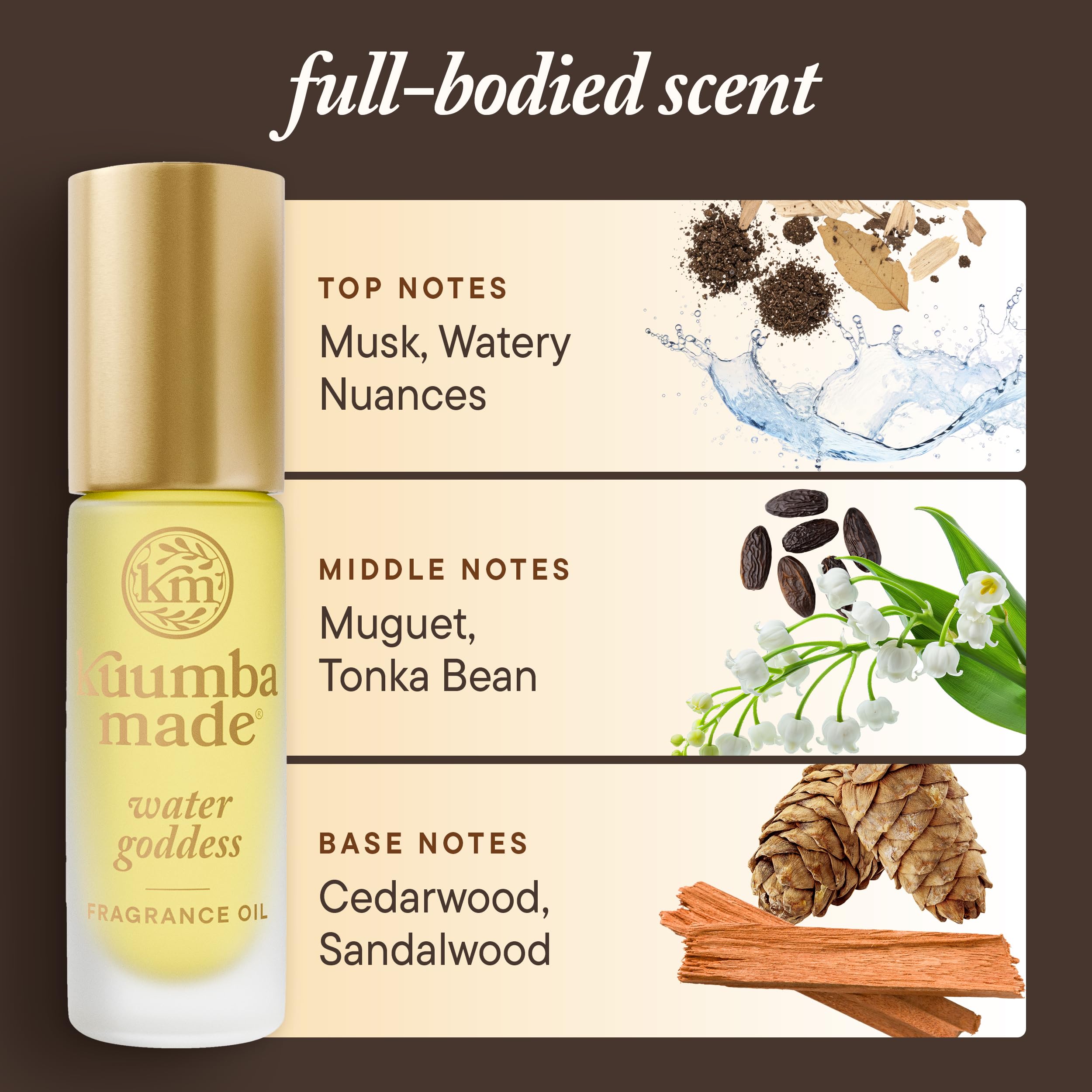 Kuumba Made Water Goddess — base huile naturelle, notes fraîches et épicées pour moment aromatique.