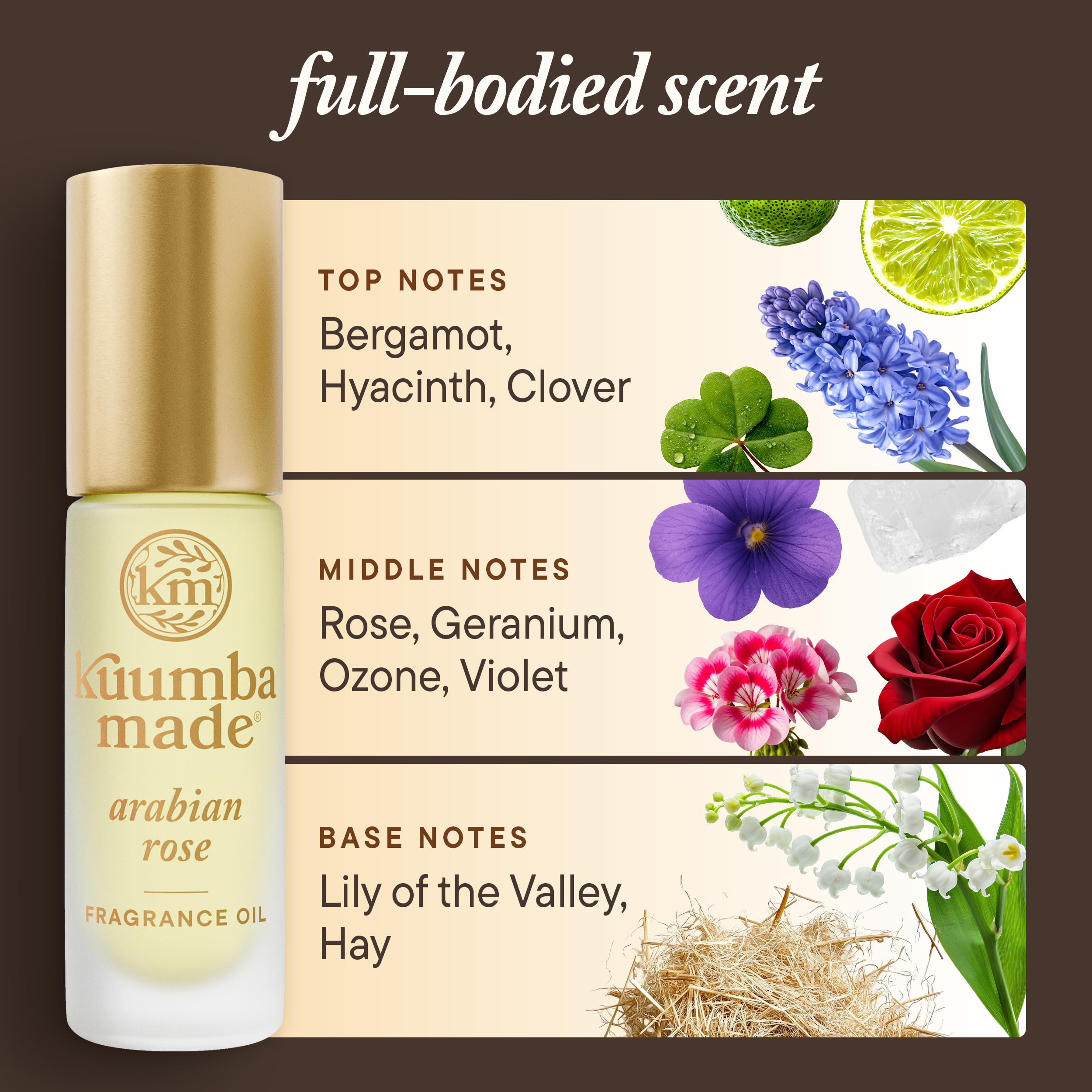 Kuumba Made Longue tenue: parfum durable toute la journée.