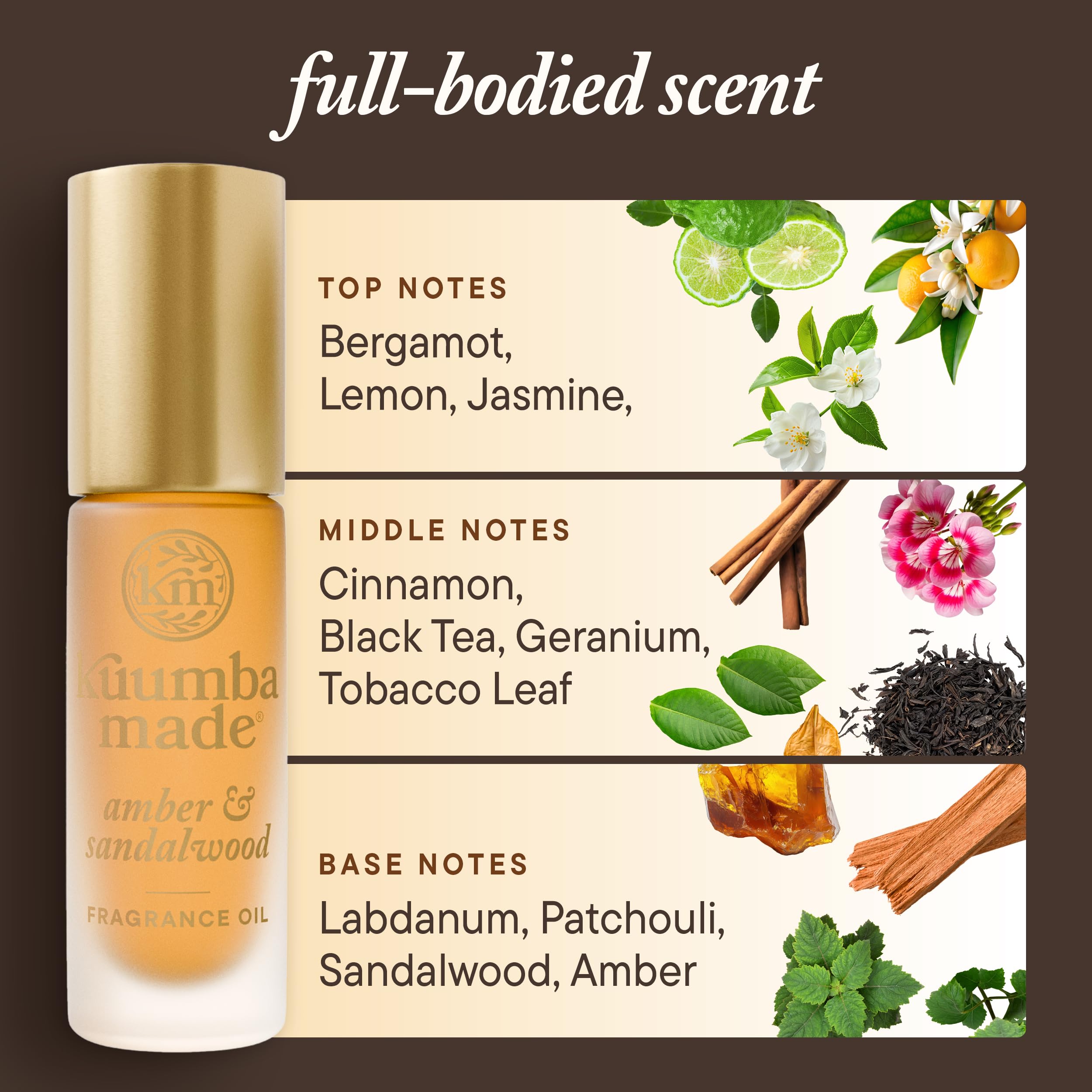 Parfum concentré Kuumba Made longue durée sur la peau