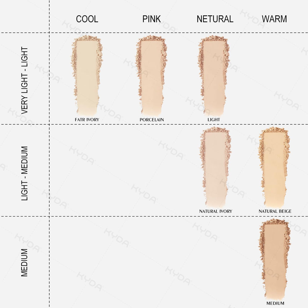 Protection SPF35 KYDA pour une base maquillage durable et sécurisée.