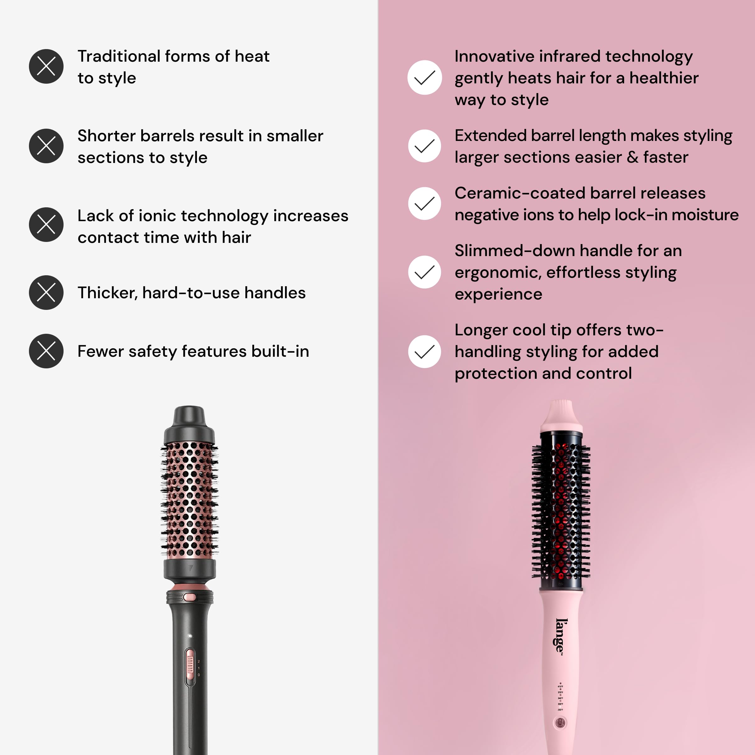 GlamWave: poignée svelte et ergonomique pour prise agréable