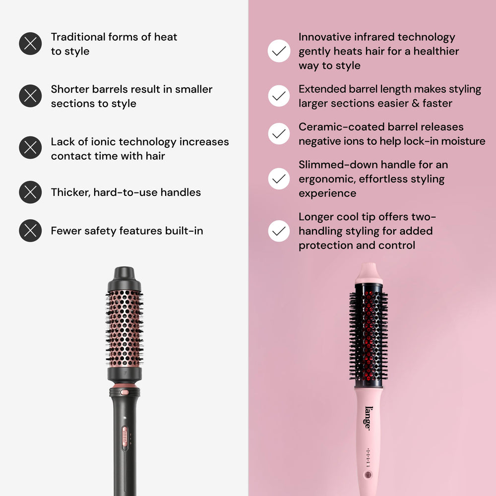 GlamWave: poignée svelte et ergonomique pour prise agréable