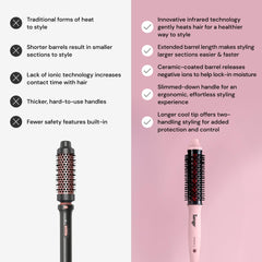 GlamWave: poignée svelte et ergonomique pour prise agréable