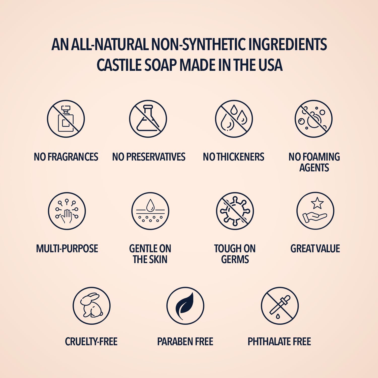 La Almona Savon Castille shampoing chien nettoyant doux.