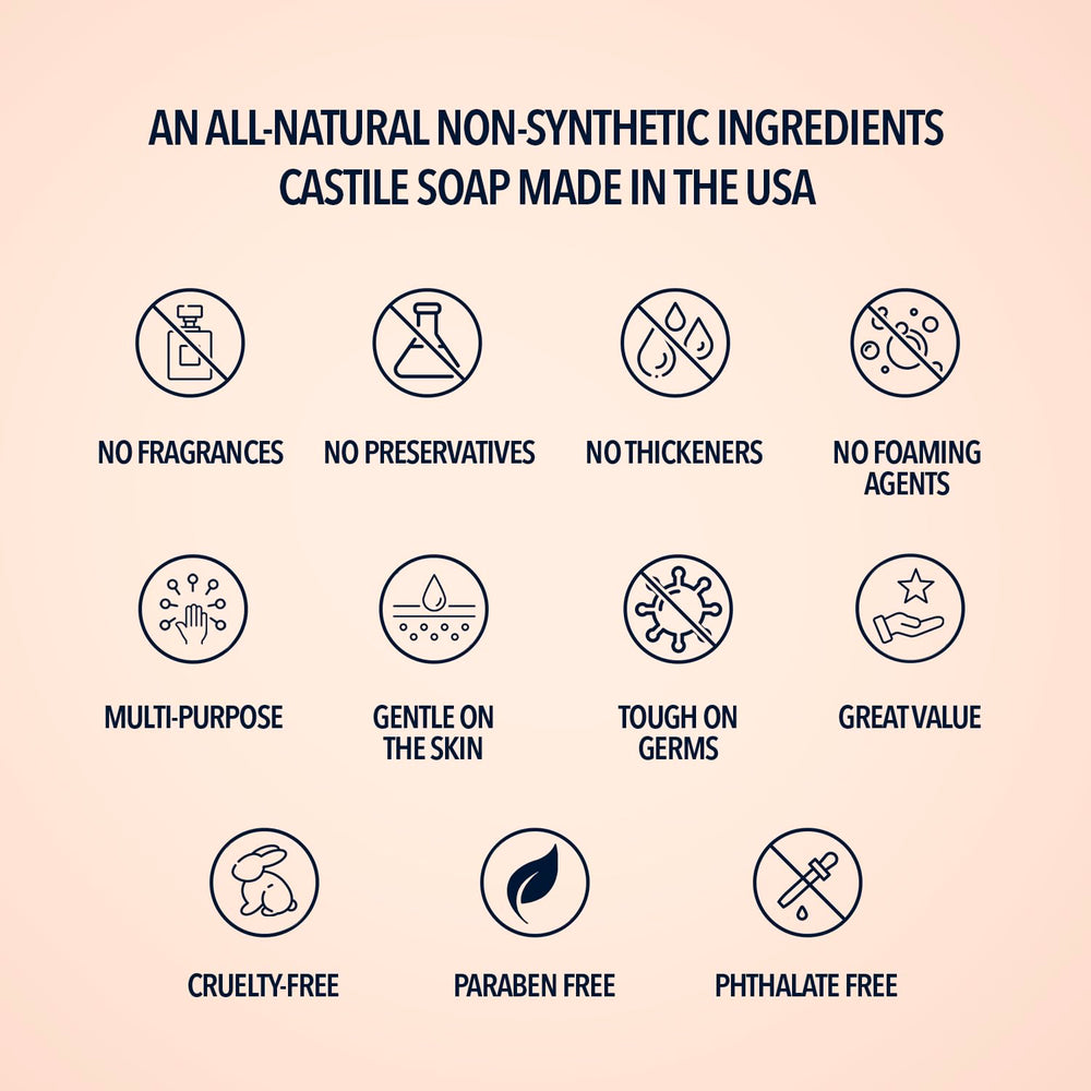 La Almona Savon Castille shampoing chien nettoyant doux.