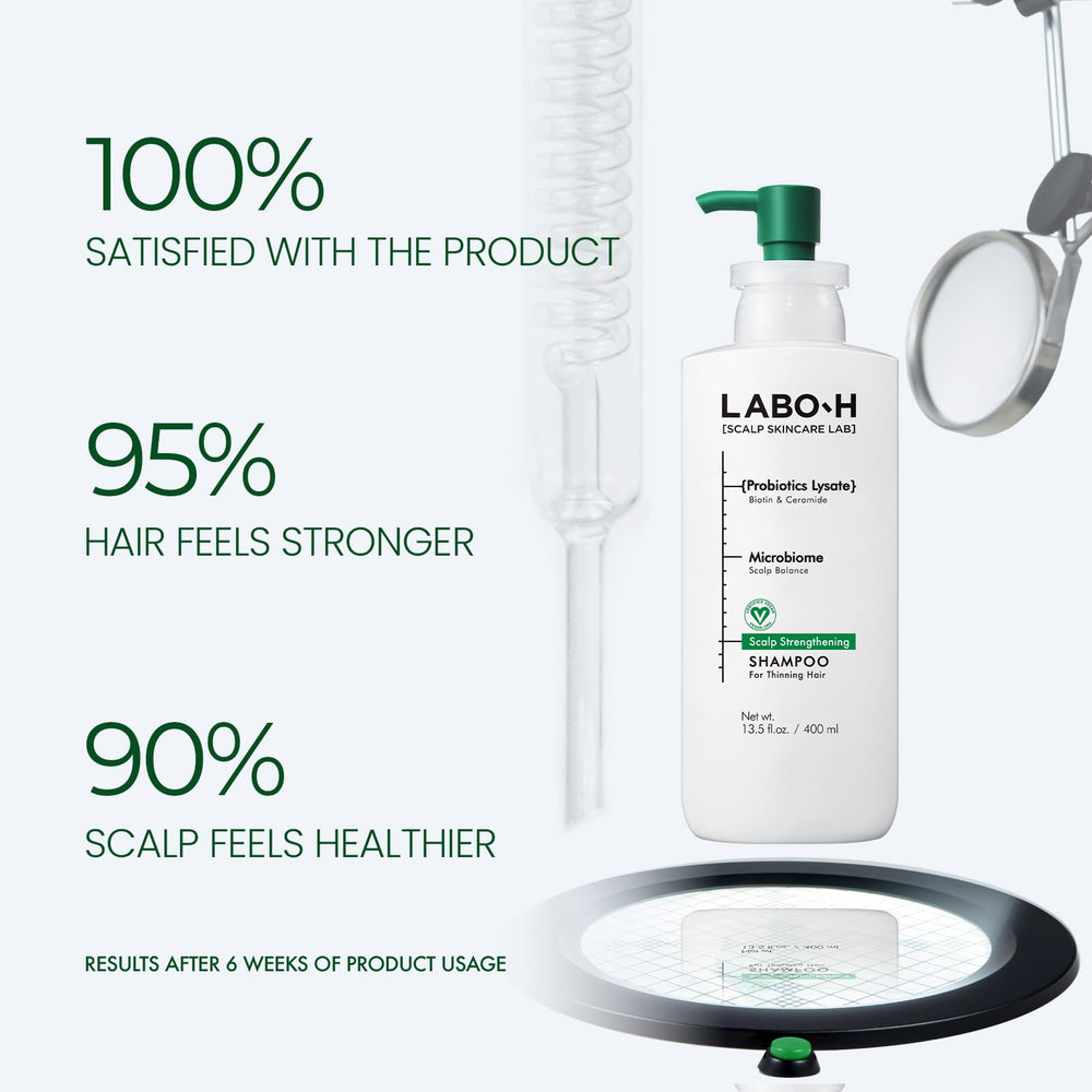 Mousse LABO-H enrichie en biotine et céramide