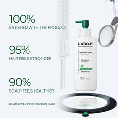 Mousse LABO-H enrichie en biotine et céramide
