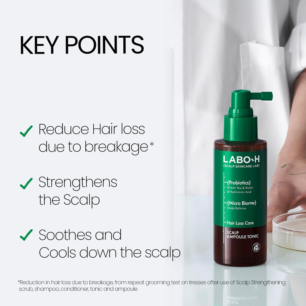 LABO-H Spray appliqué, parfum menthe et gingembre rafraîchissant.