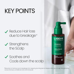 LABO-H Spray appliqué, parfum menthe et gingembre rafraîchissant.