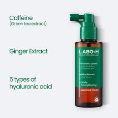 LABO-H Probiotiques pour microbiome du cuir chevelu.