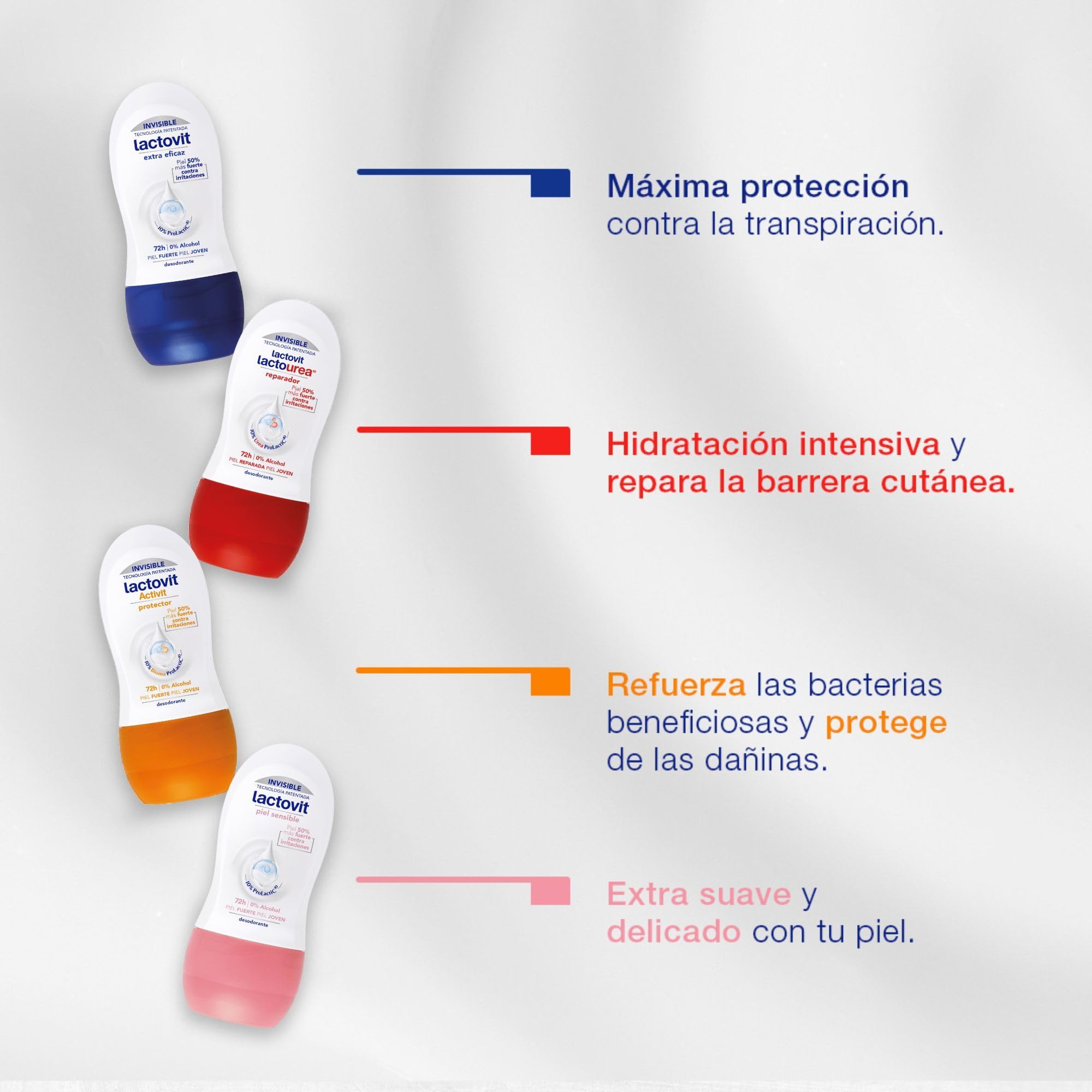 Lactovit Déodorant Réparateur, parfum neutre, rafraîchit sans irritations.