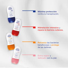 Lactovit Déodorant Réparateur, parfum neutre, rafraîchit sans irritations.