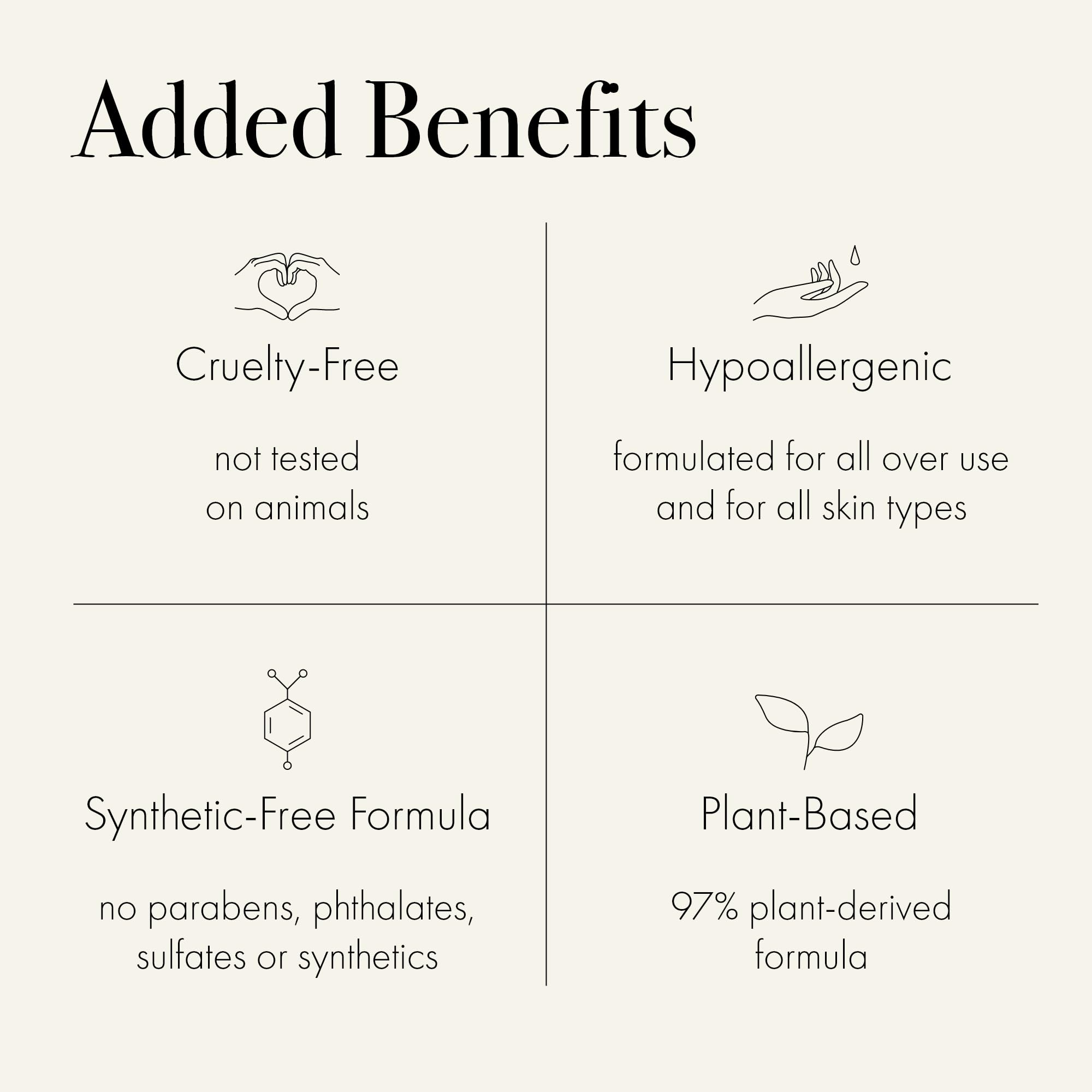 LAFCO New York Sea & Dune – formule hypoallergénique sans silicone.