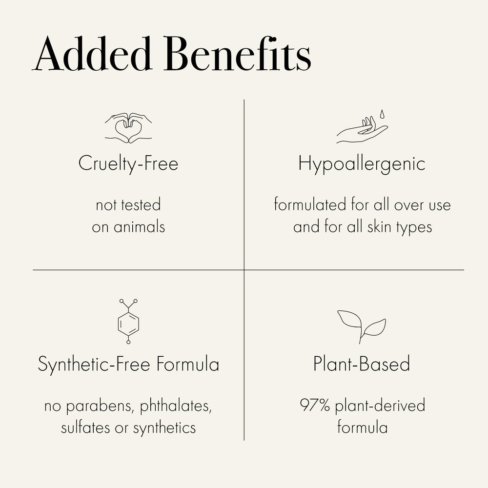 LAFCO New York Sea & Dune – formule hypoallergénique sans silicone.