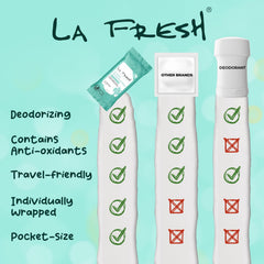 La Fresh élimine les traces blanches pour une apparence nette.
