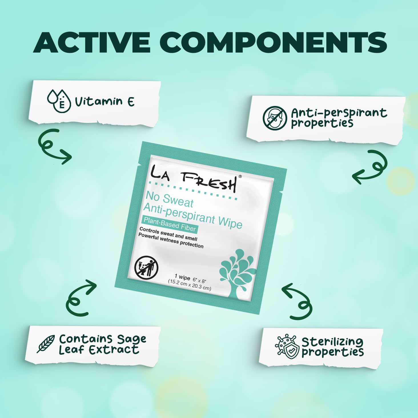 Engagement environnemental Lafresh Travel Lite, choix responsable.
