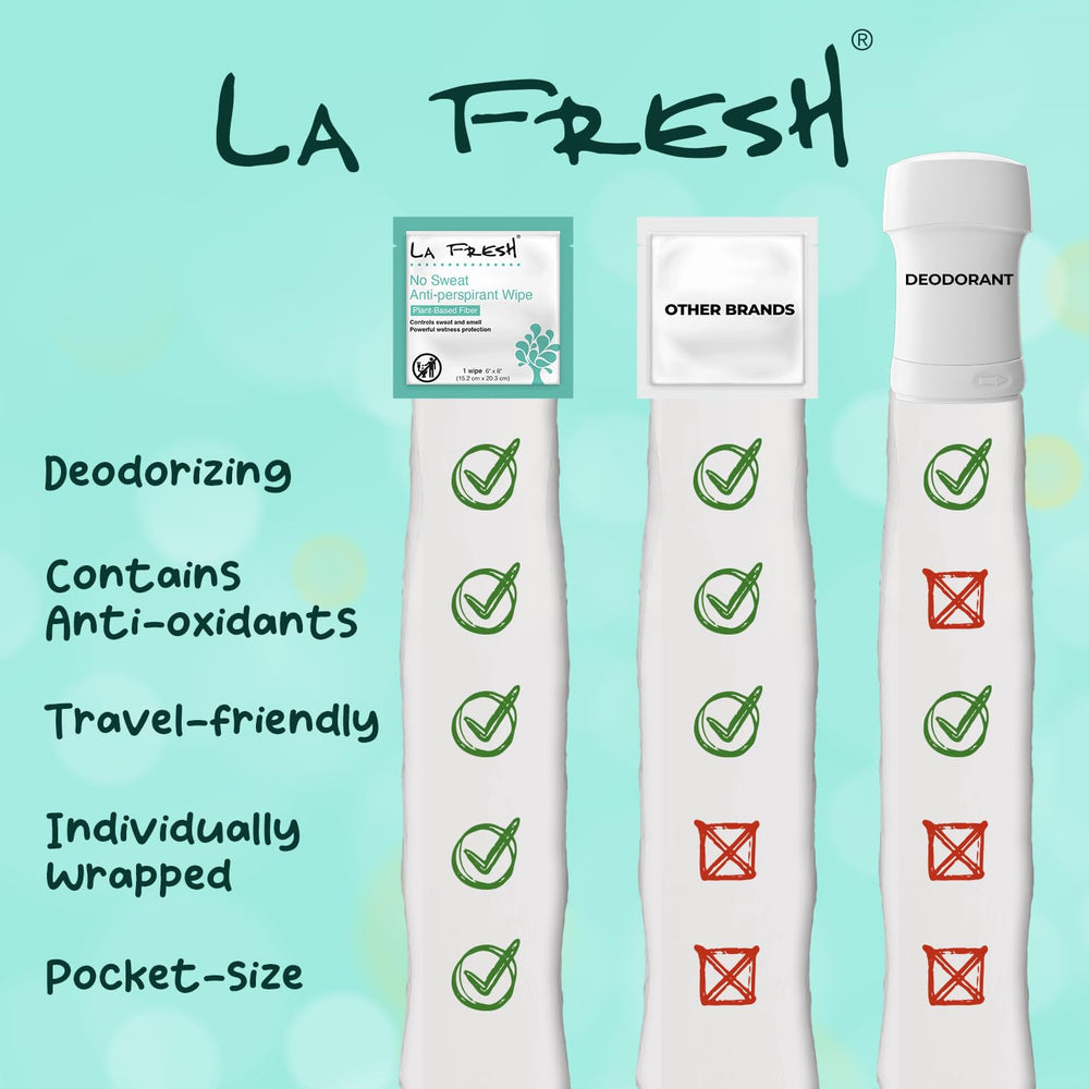 Formule invisible Lafresh Travel Lite sans traces blanches.