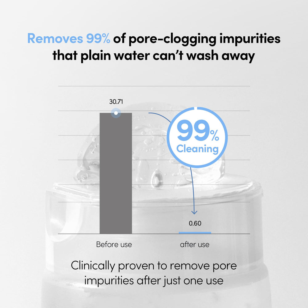 LAGOM Cellup, hydratation après nettoyage pour peau rafraîchie.