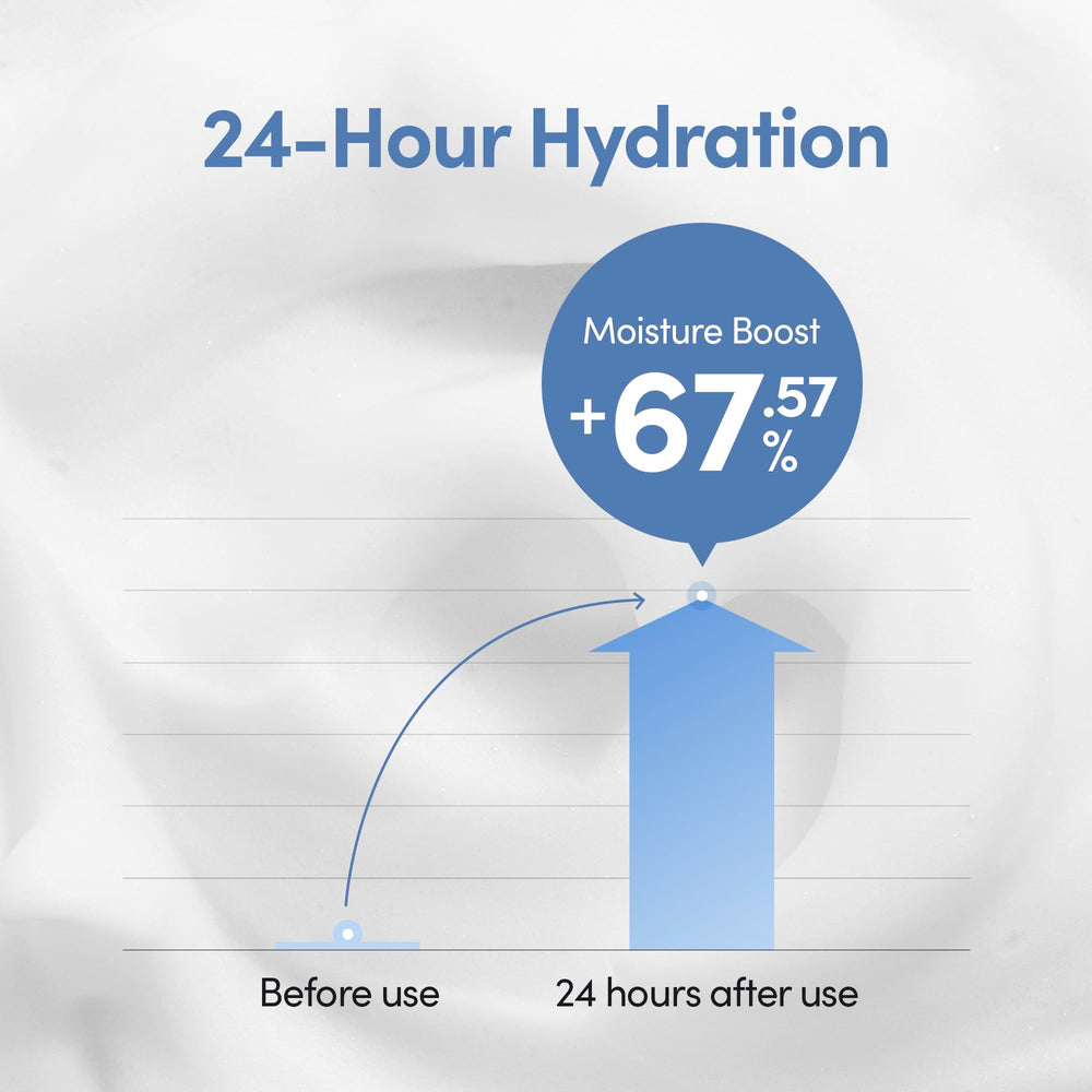 Routine rapide: nettoyer, hydrater et profiter d'une peau confortable.