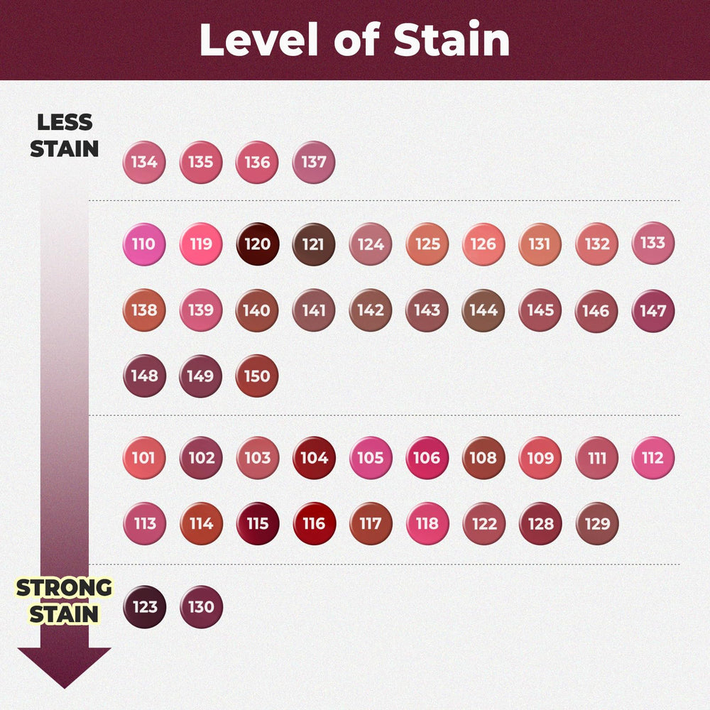 La formule végane de Laka Fruity Glam Mini, respectueuse et éthique.
