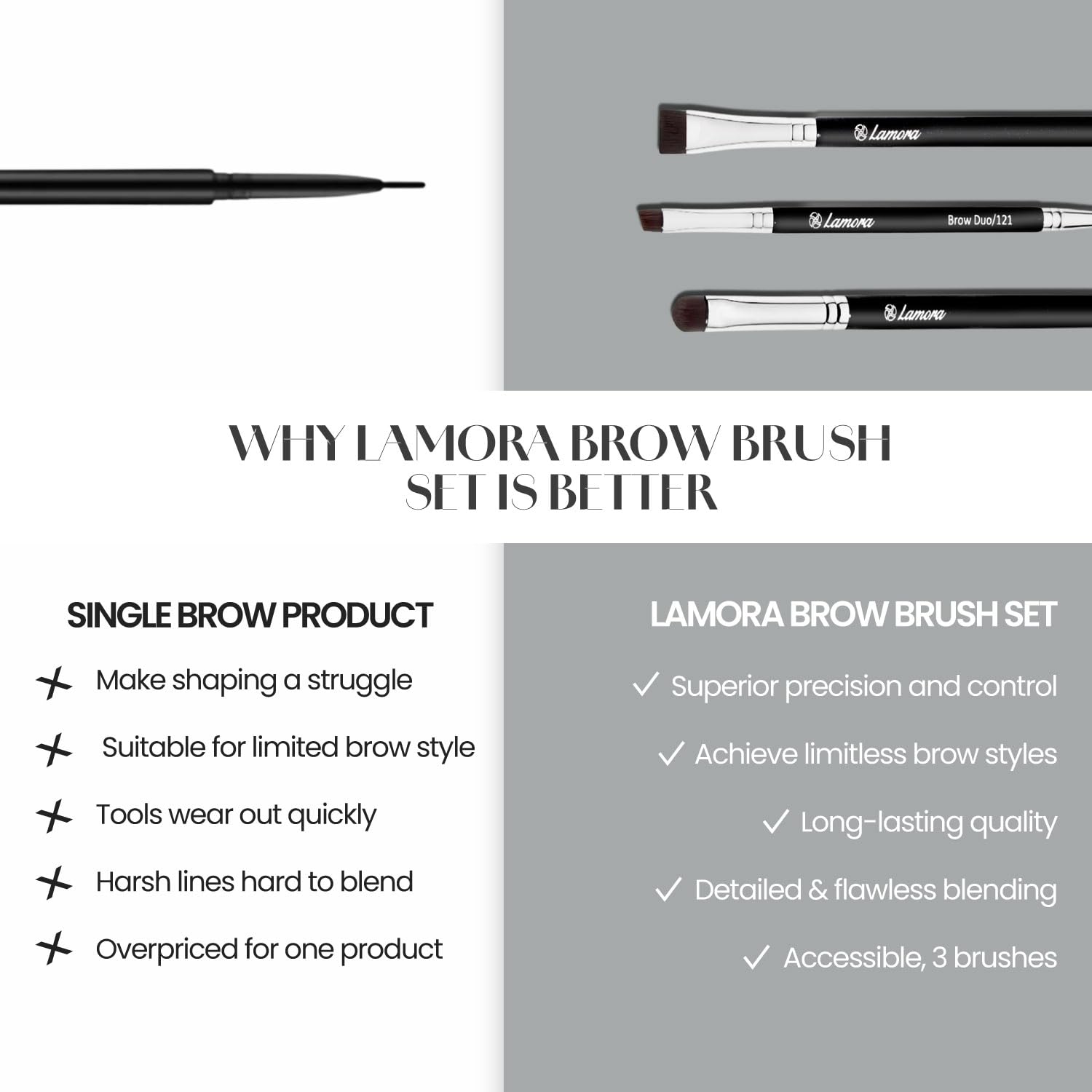 Lamora ensemble pinceaux sourcils: contrôle total pour un look naturel ou défini