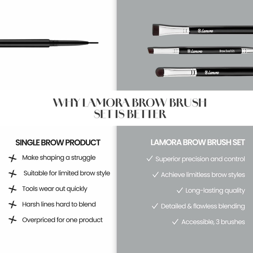 Lamora ensemble pinceaux sourcils: contrôle total pour un look naturel ou défini