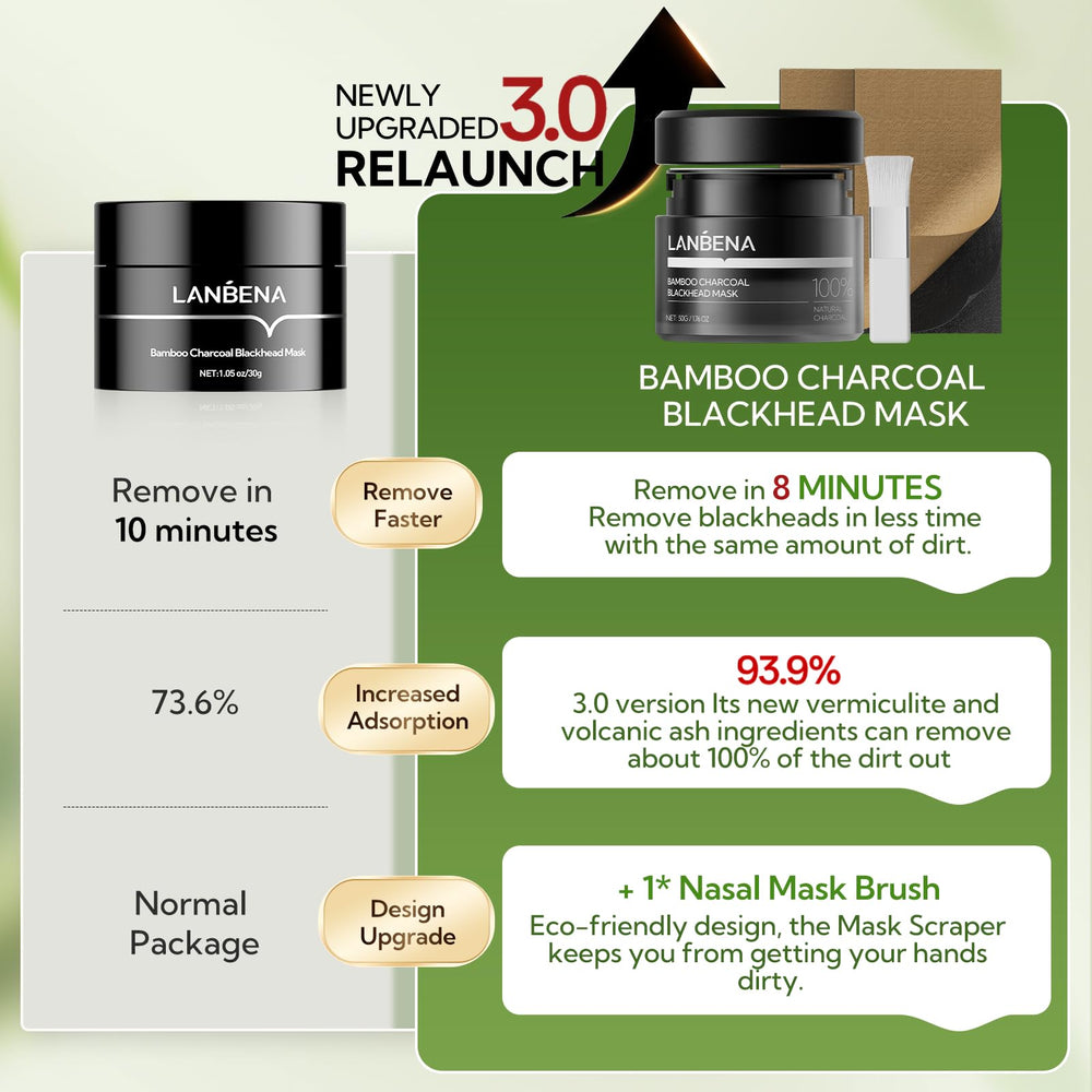 LANBENA Charbon bambou - adsorption efficace pour une peau purifiée.