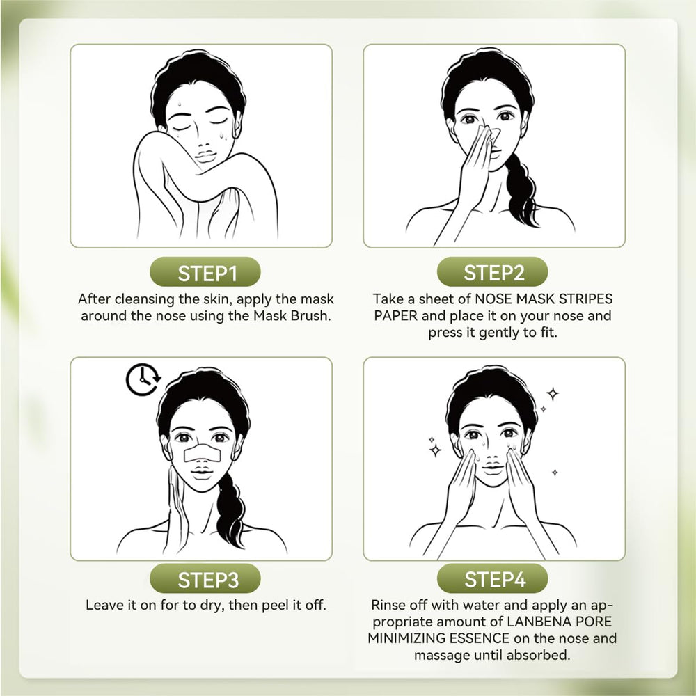 LANBENA Bandes Application Facile: masque rapide pour routine beauté.