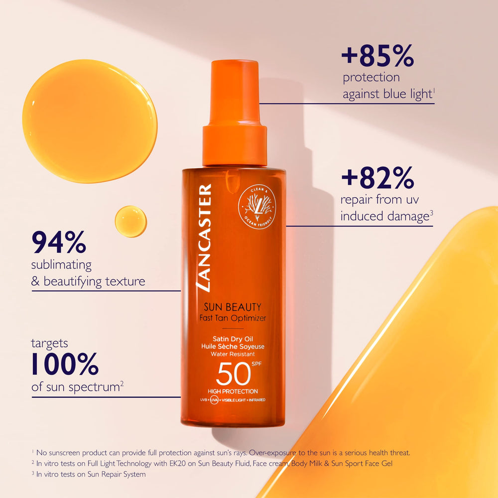 Activateur de bronzage renforcé Lancaster, bronzage potentiellement plus rapide.