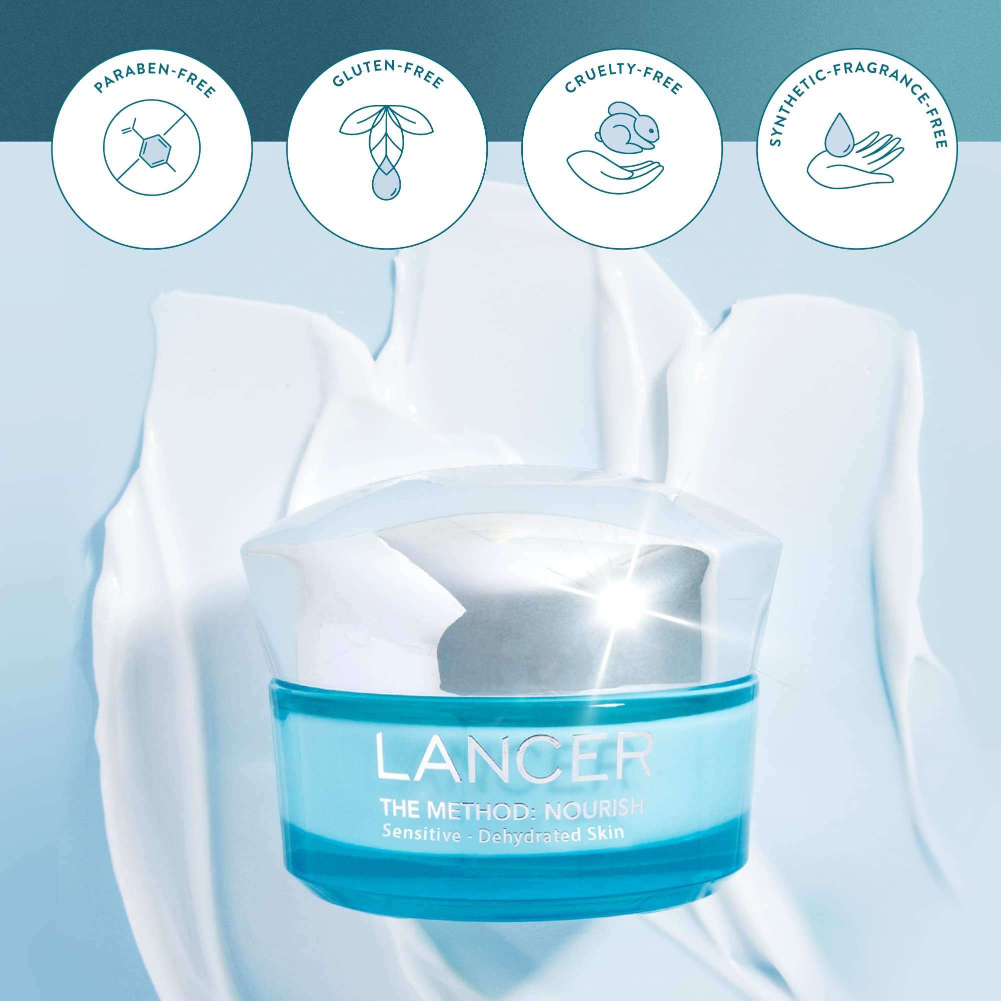 Emballage premium Lancer - coffret cadeau élégant et recyclable