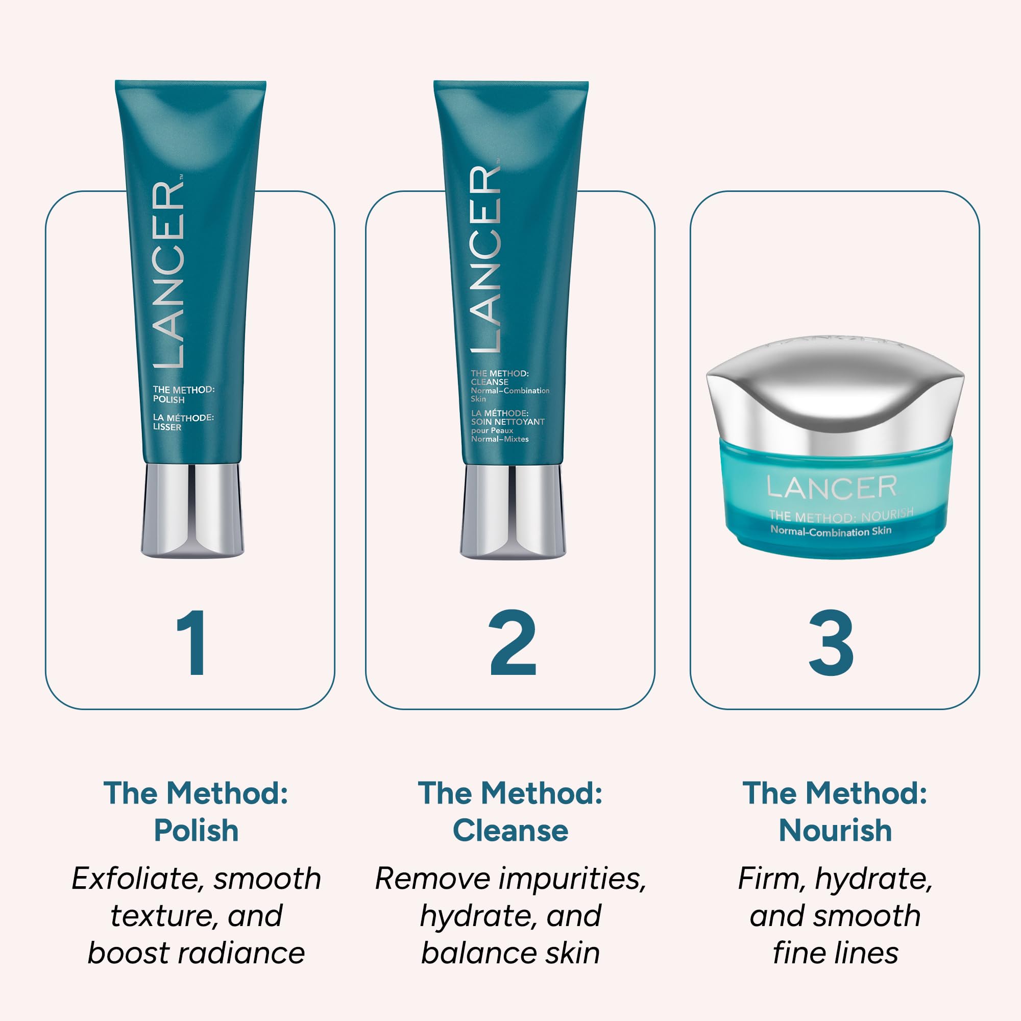 Lancer The Method Nourish – pot crème, usage quotidien matin et soir.