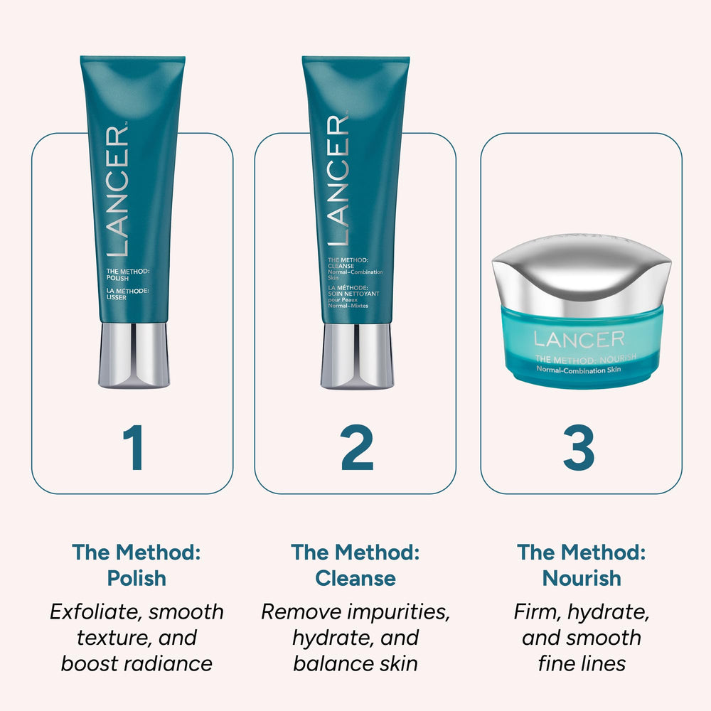 Lancer The Method Nourish – pot crème, usage quotidien matin et soir.