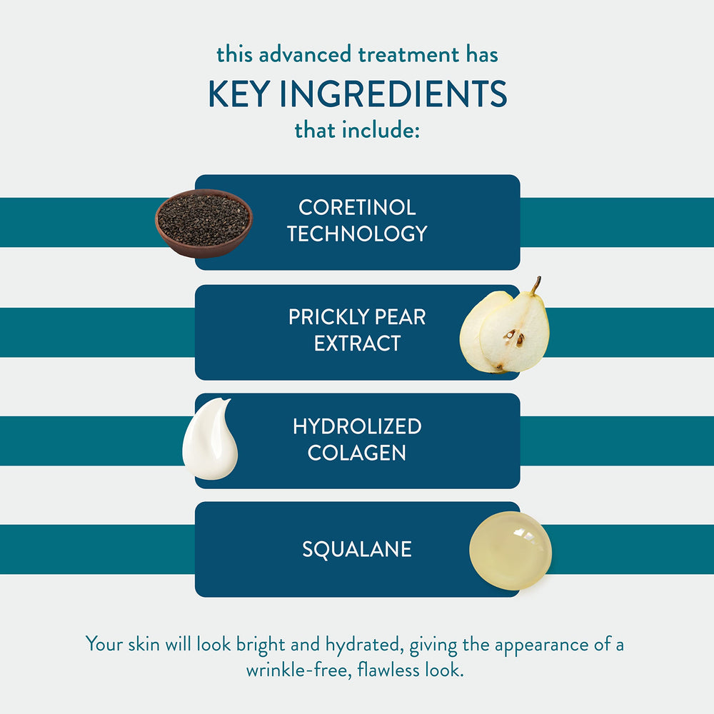 Sérum Lancer Retinol 1,25% – ingrédients soja et bakuchiol pour douceur cutanée.