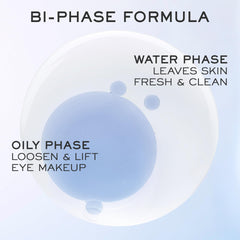 Lancôme Bi‑Facil offre texture légère et non grasse après usage.