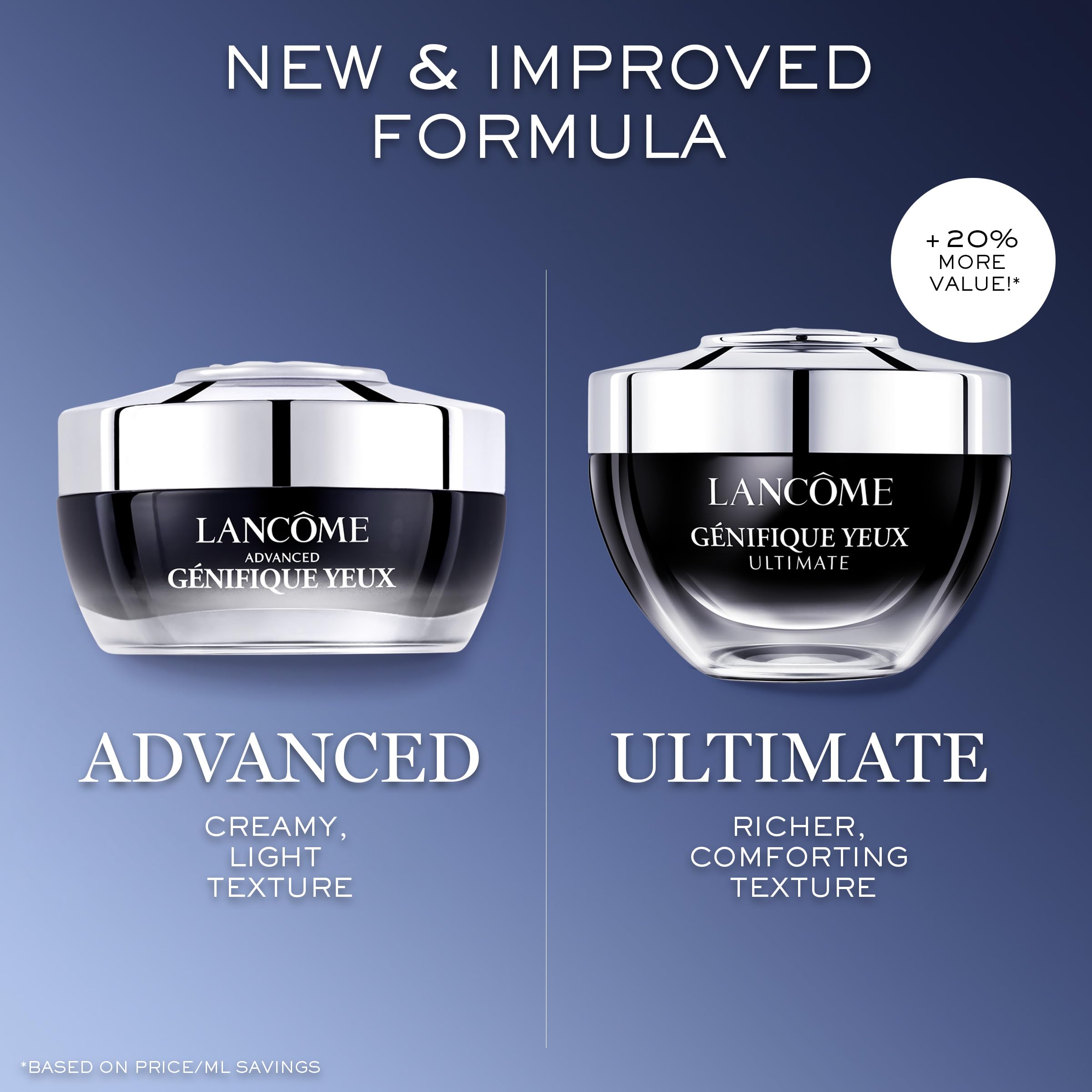 Lancôme Génifique Crème Yeux — routine matin et soir en douceur