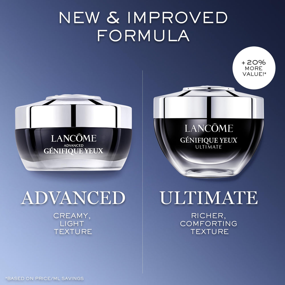 Lancôme Génifique Crème Yeux — routine matin et soir en douceur
