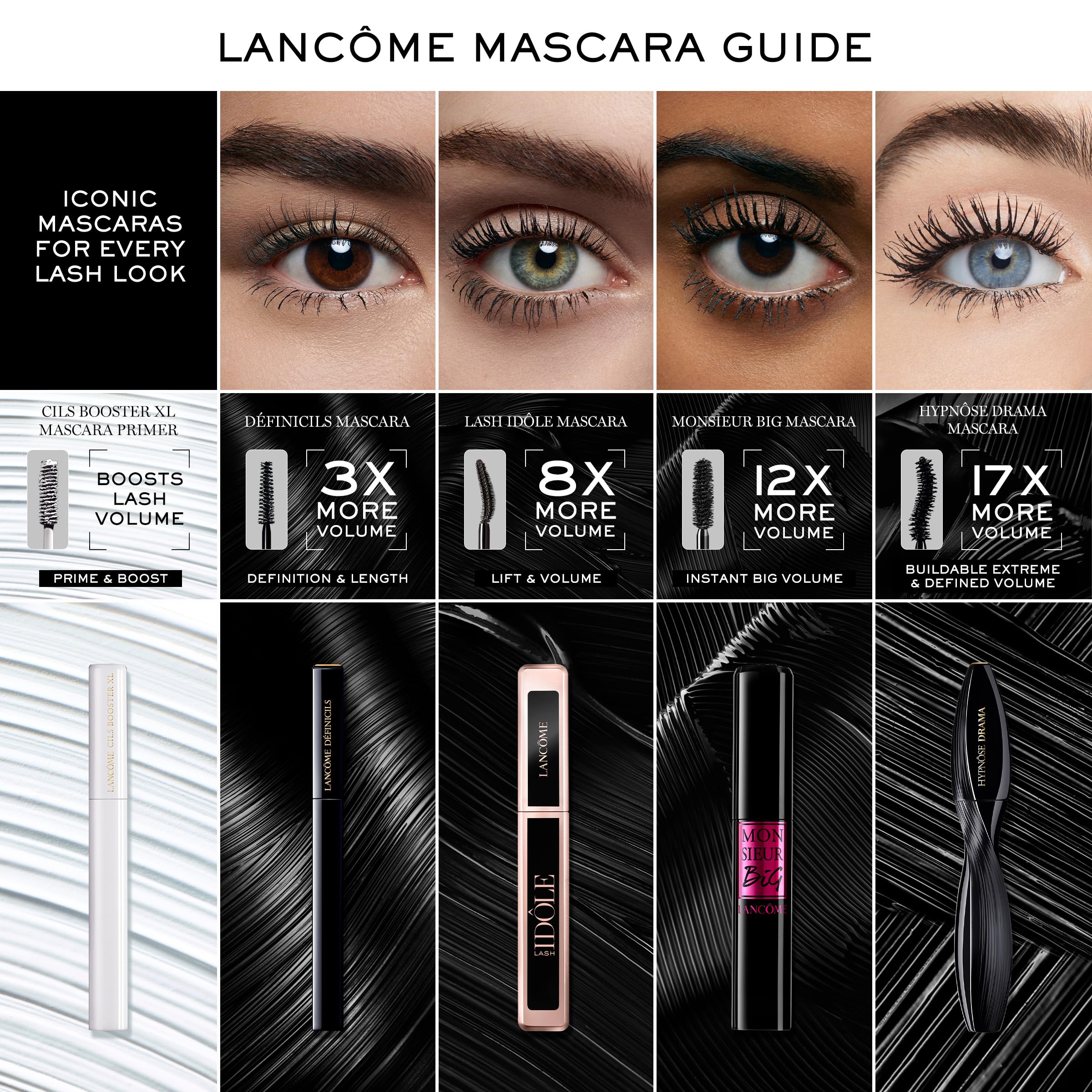 Lancôme Hypnôse Drama Extreme, application précise du racine à la pointe pour contrôle.