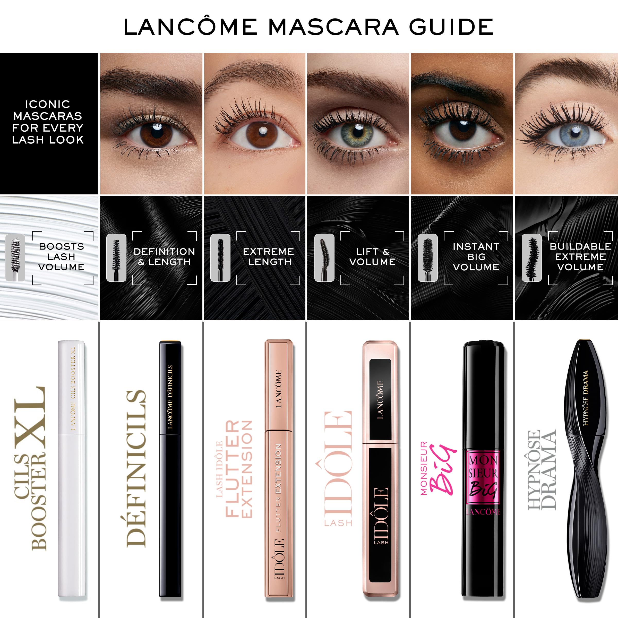 Lancôme Hypnôse Mascara — sans effritement pour un look cohérent tout au long de la journée.