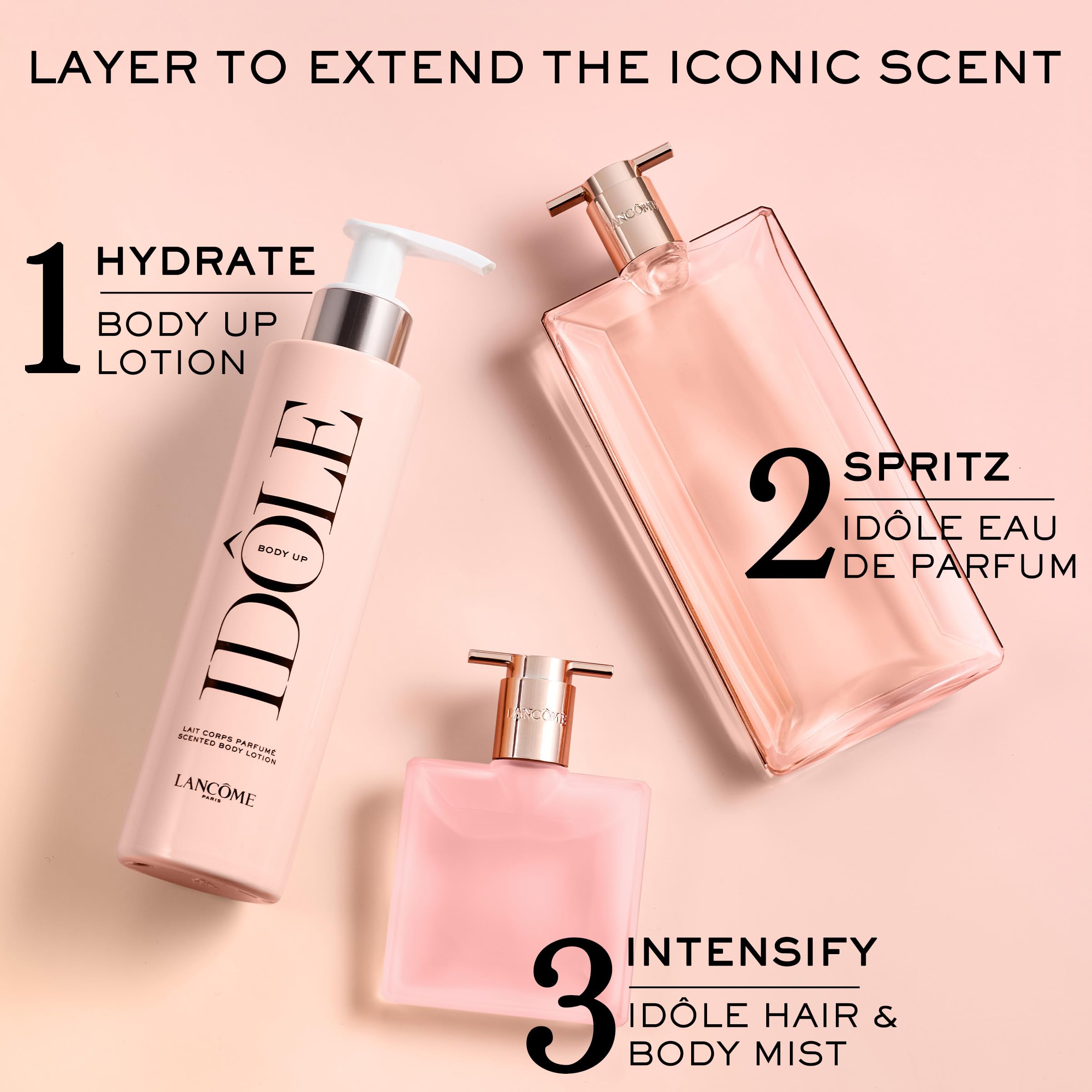 Lancôme Idôle Body Up, plan beauté sur la coiffeuse.