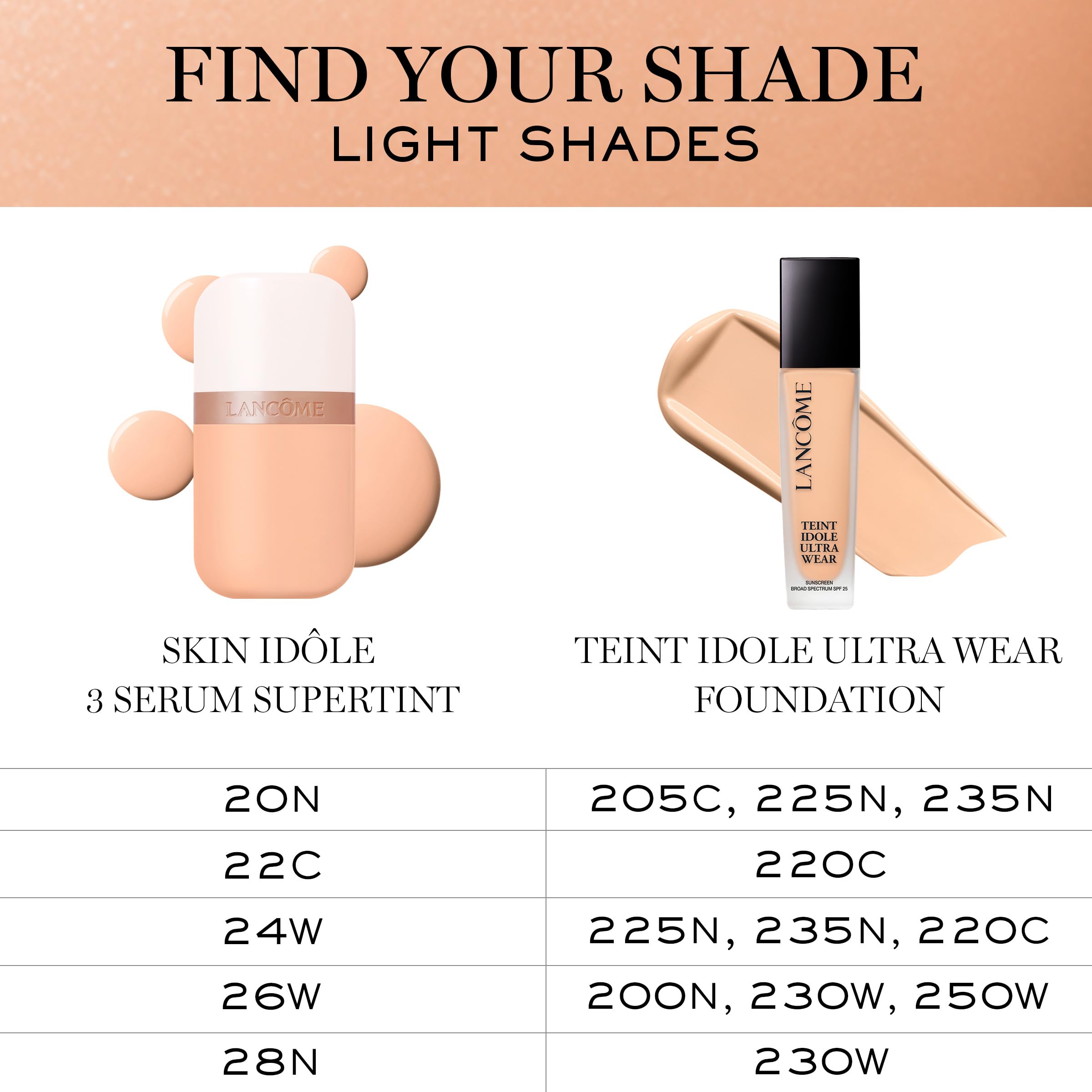Lancôme Idôle 3 Sérum Teint – nuançage 28N pour peau claire et naturelle.