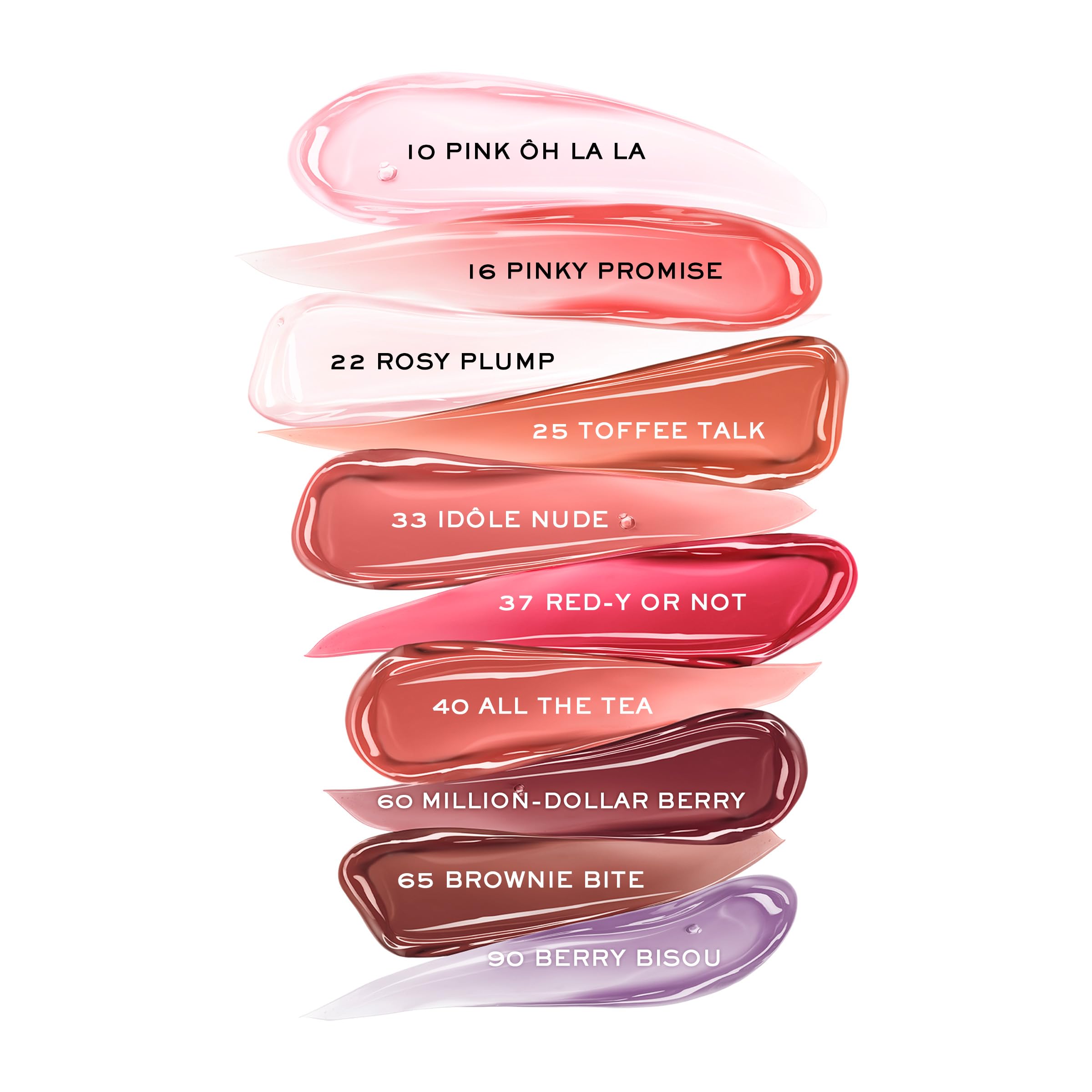 Utilisation quotidienne simple de Lip Idôle JuicyTreat