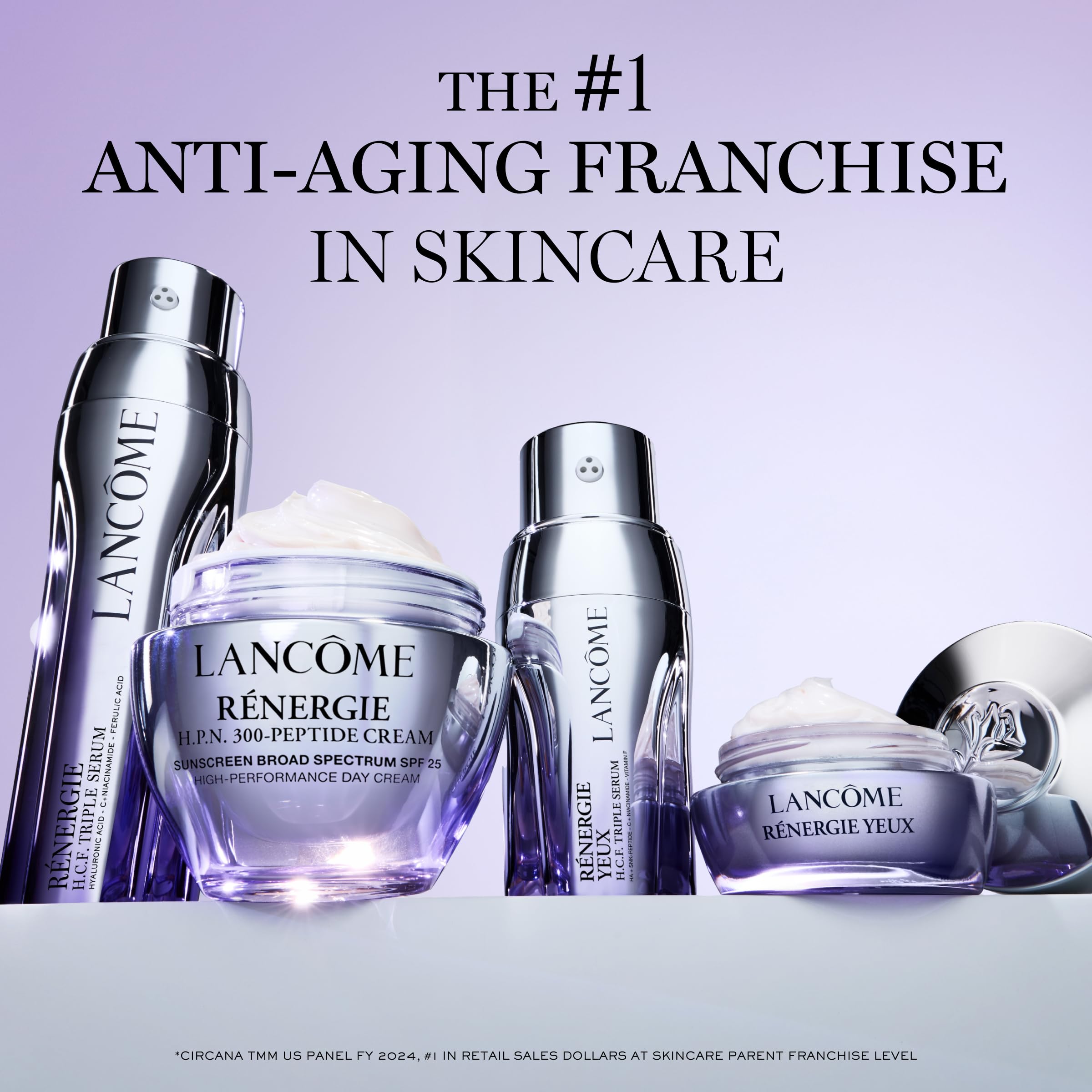 Amélioration potentielle des taches pigmentaires grâce à Lancôme Rénergie HP.N.