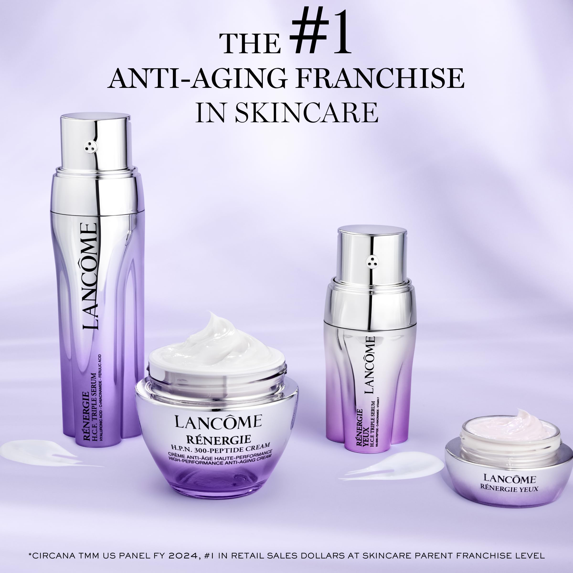 Lancôme Rénergie Crème contour des yeux, huile de cacao et hyaluronique.
