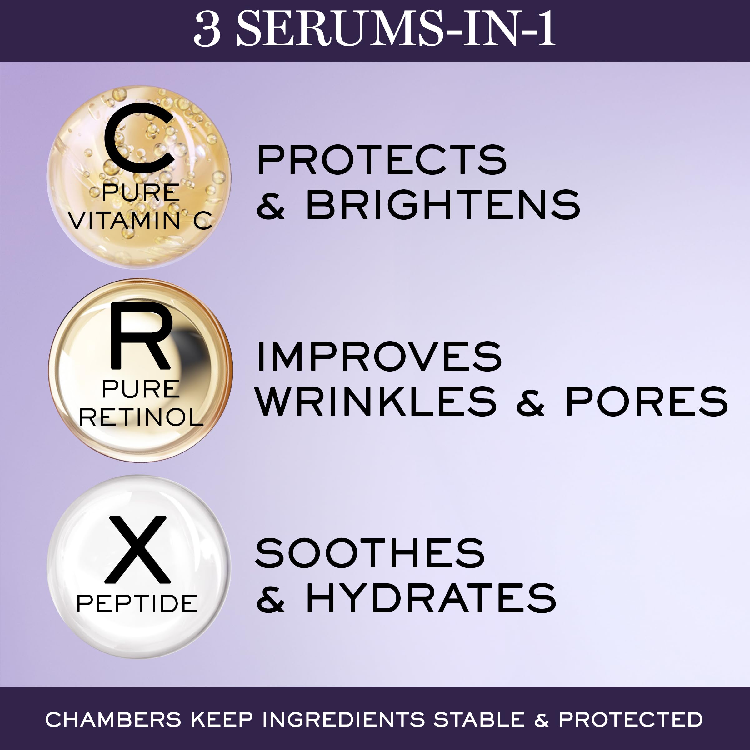 Application visages: goutte de Sérum Rénergie C.R.x en mouvement sur la peau.