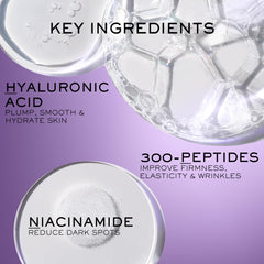 Lancôme Rénergie H.P.N 300-Peptide crème visage: application douceur avec massage stimulant la peau.