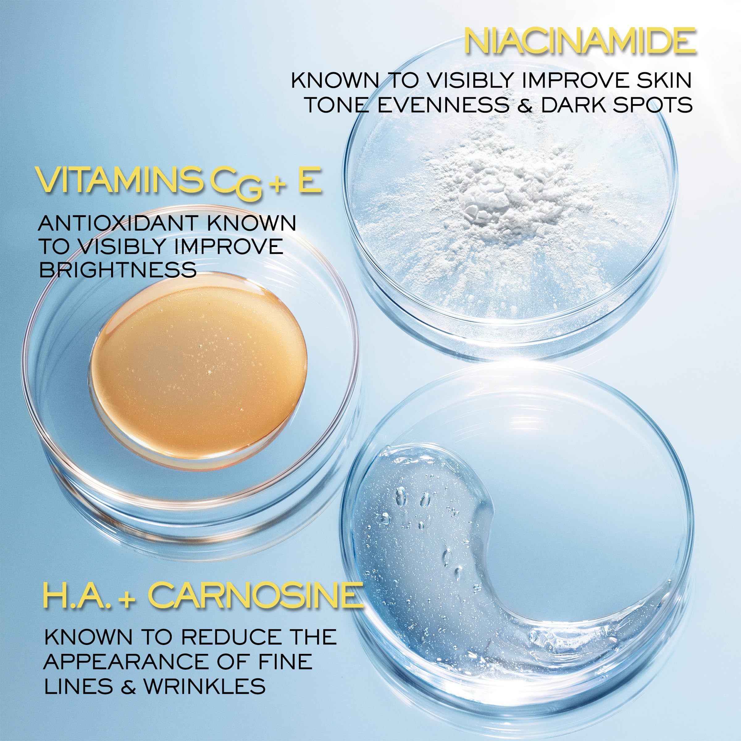 Niacinamide dans Lancôme Supra Screen Invisible pour un teint homogène.