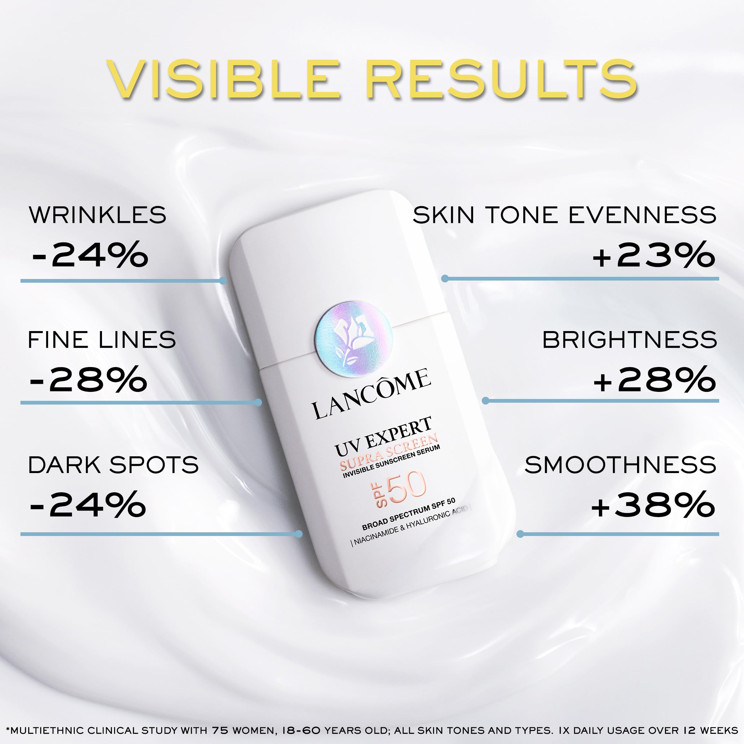 Vitamine CG dans Lancôme Supra Screen Invisible pour l’éclat du teint.