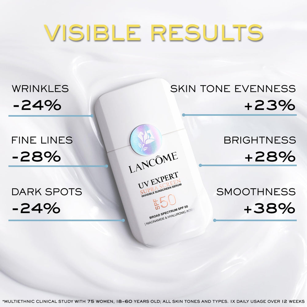 Vitamine CG dans Lancôme Supra Screen Invisible pour l’éclat du teint.