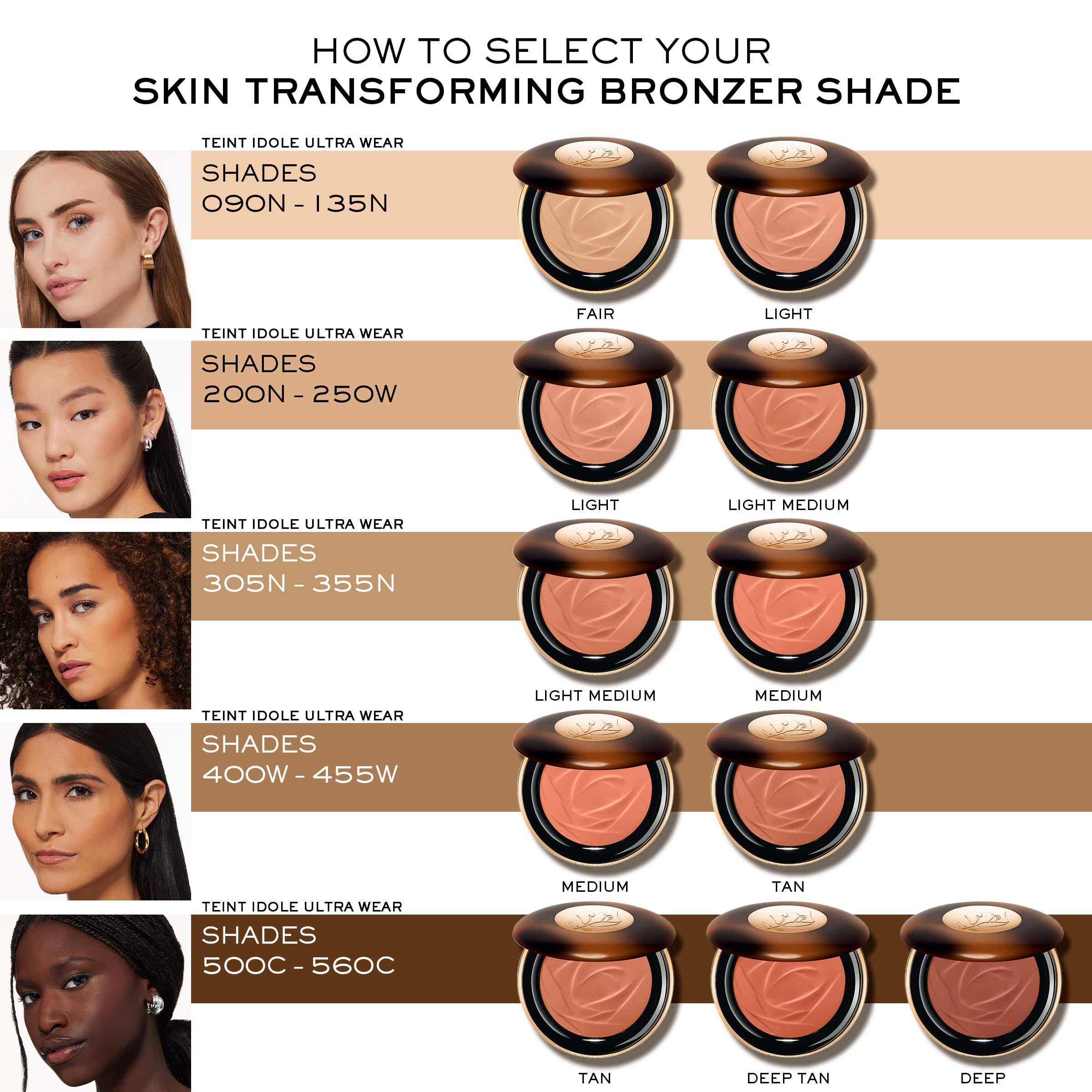 Lancôme Teint Idole Ultra Wear – mine naturelle et bronzage subtil