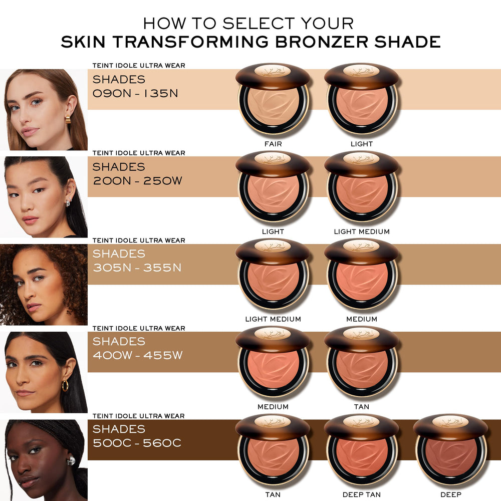 Lancôme Teint Idole Ultra Wear – mine naturelle et bronzage subtil